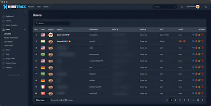 MineTrax Analytics Suite gallery image