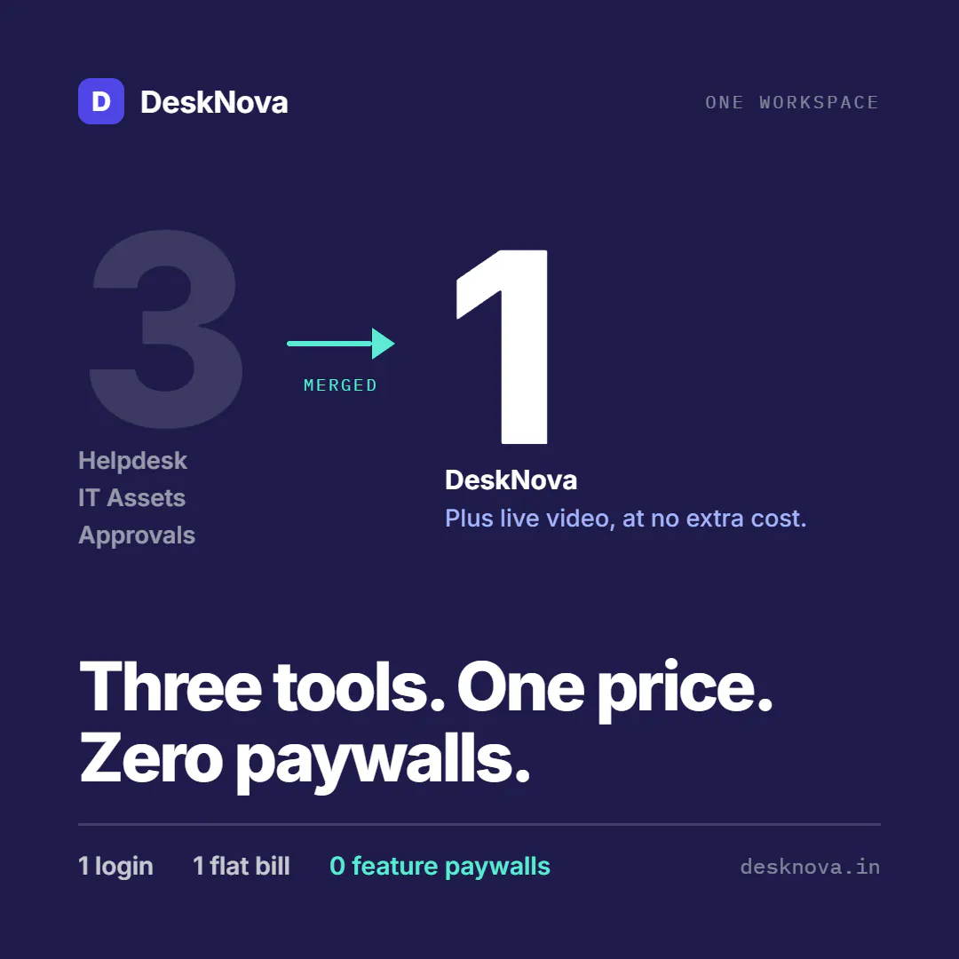 DeskNova gallery image