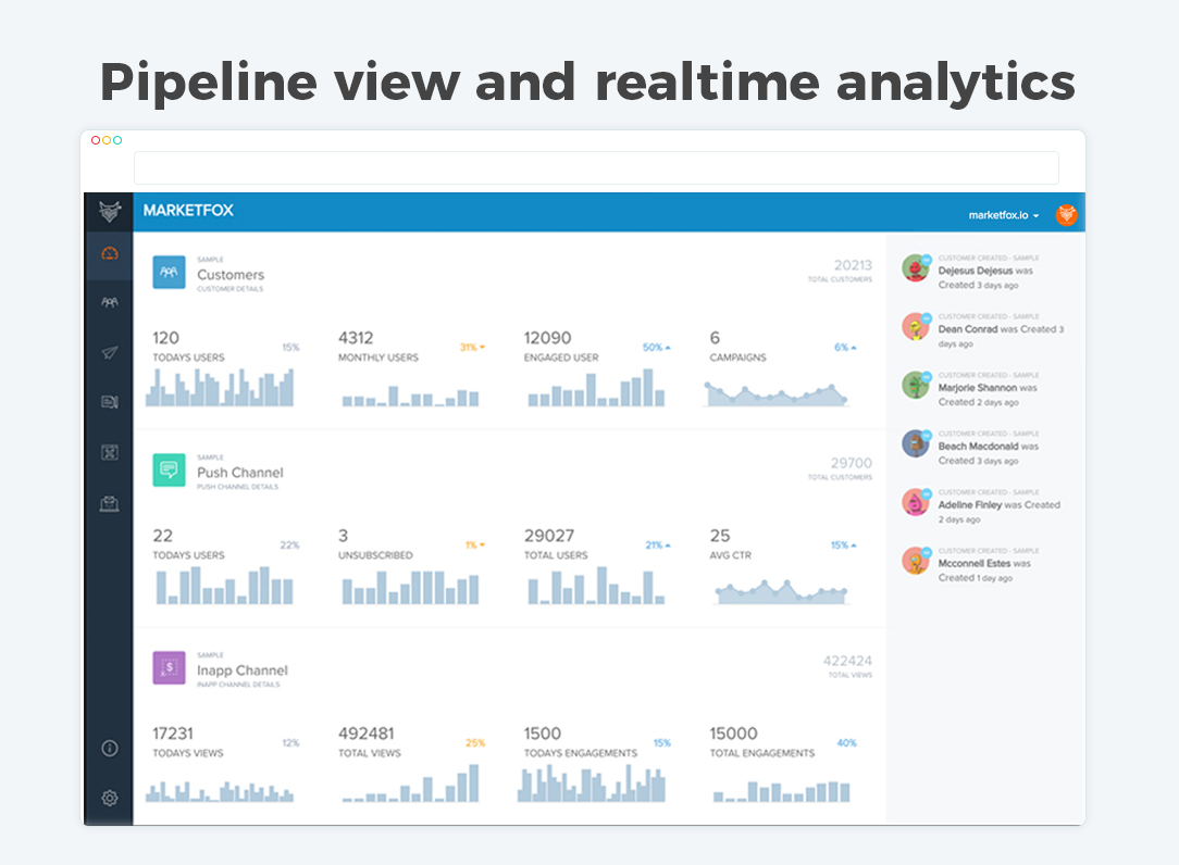 Marketfox gallery image