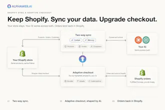 AlphaWeb.AI gallery image