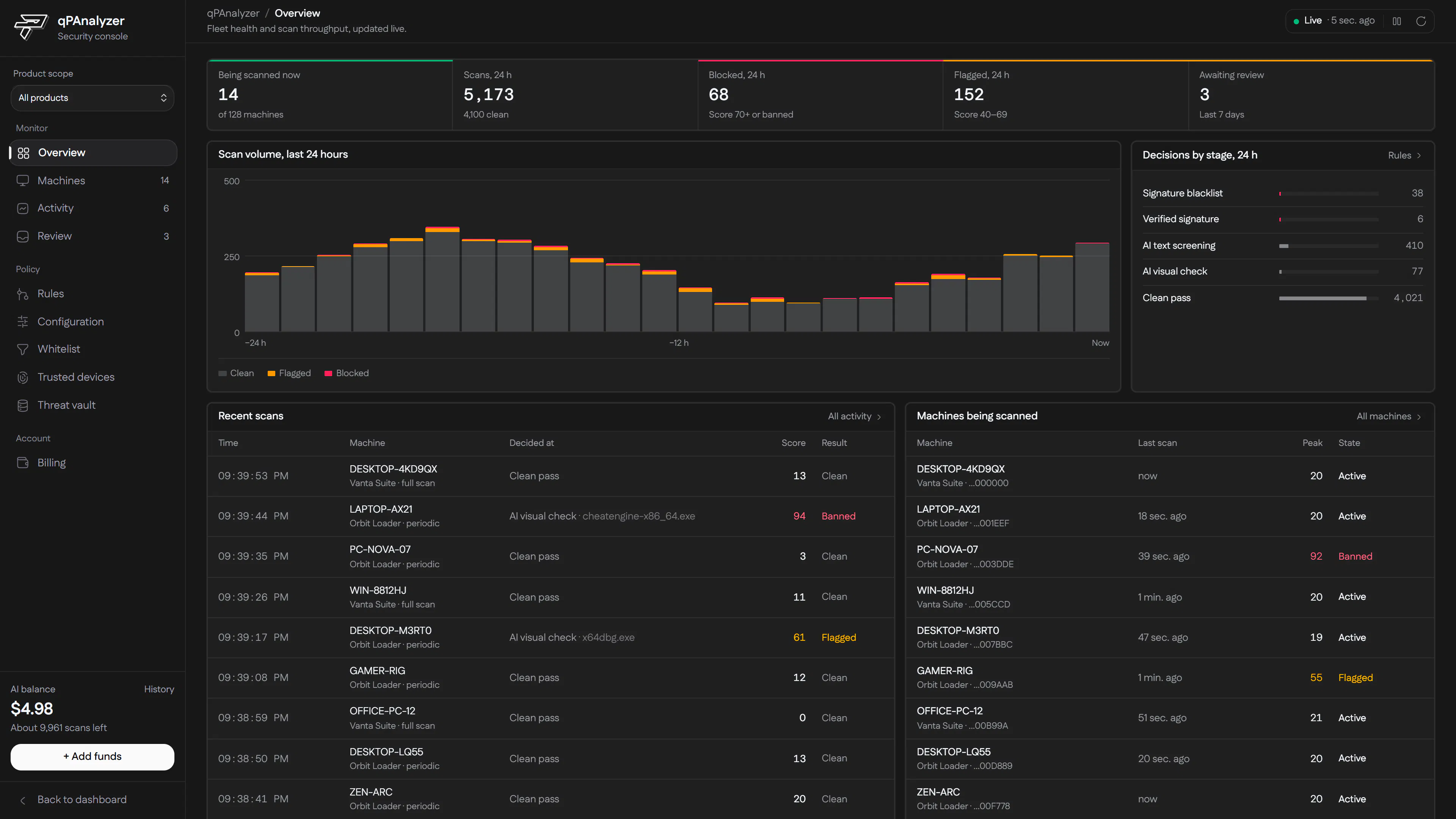 qPAnalyzer by PapelShip gallery image
