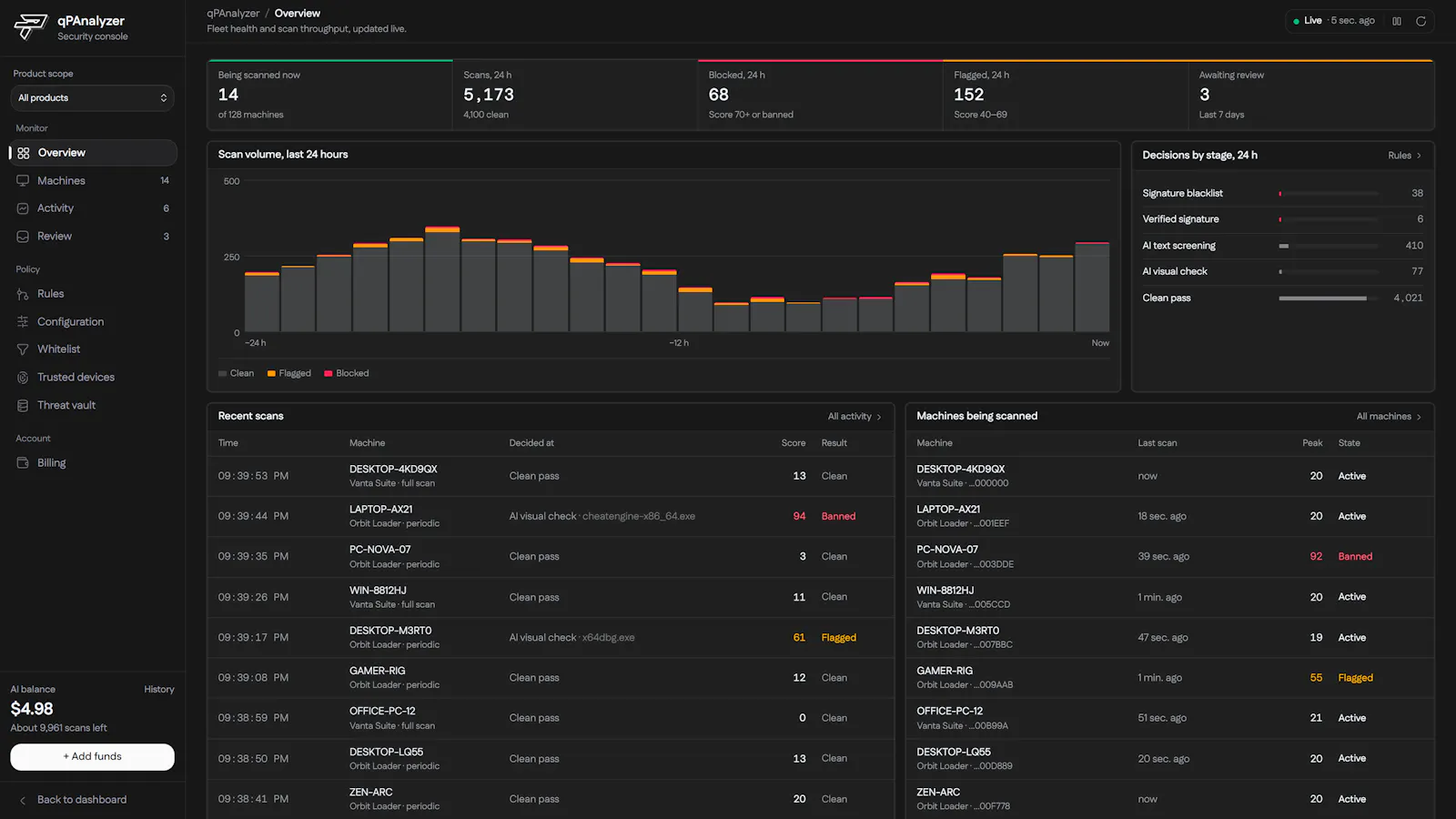 qPAnalyzer by PapelShip screenshot 2