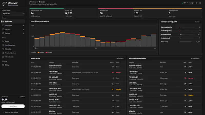 qPAnalyzer by PapelShip screenshot 2