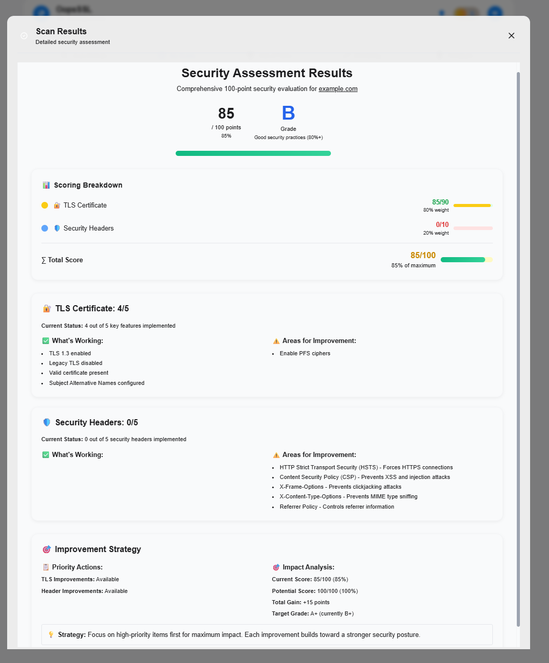 Média Oopsssl - Sanage et surveillance de sécurité Web 3