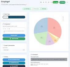 Graphgpt - 2D, 3D, Stats & Econs Graphs gallery image