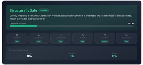 MarginMix AI gallery image