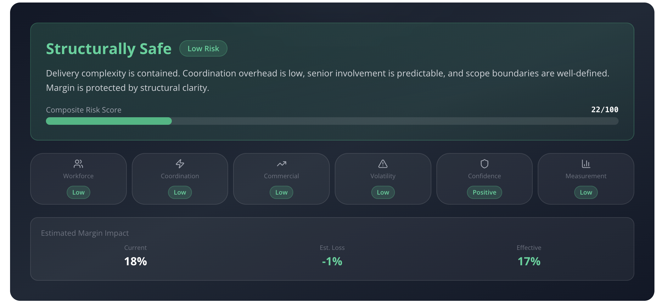 MarginMix AI media 4