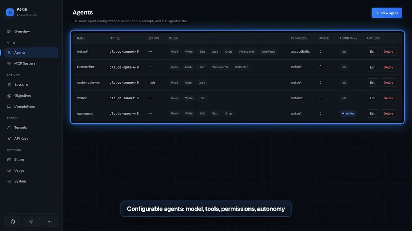 Aegis screenshot 1 (video preview)