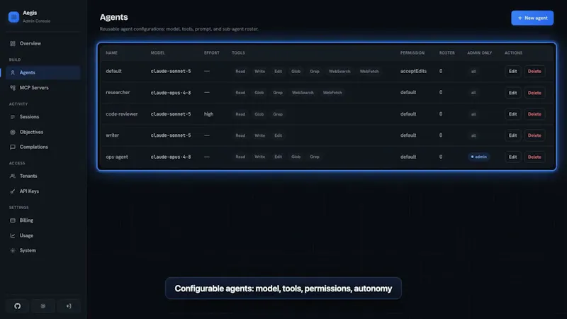Aegis screenshot 1 (video preview)