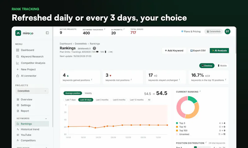 Miraqo screenshot 3