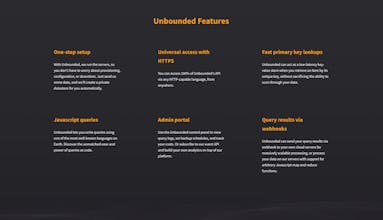 Unbounded gallery image