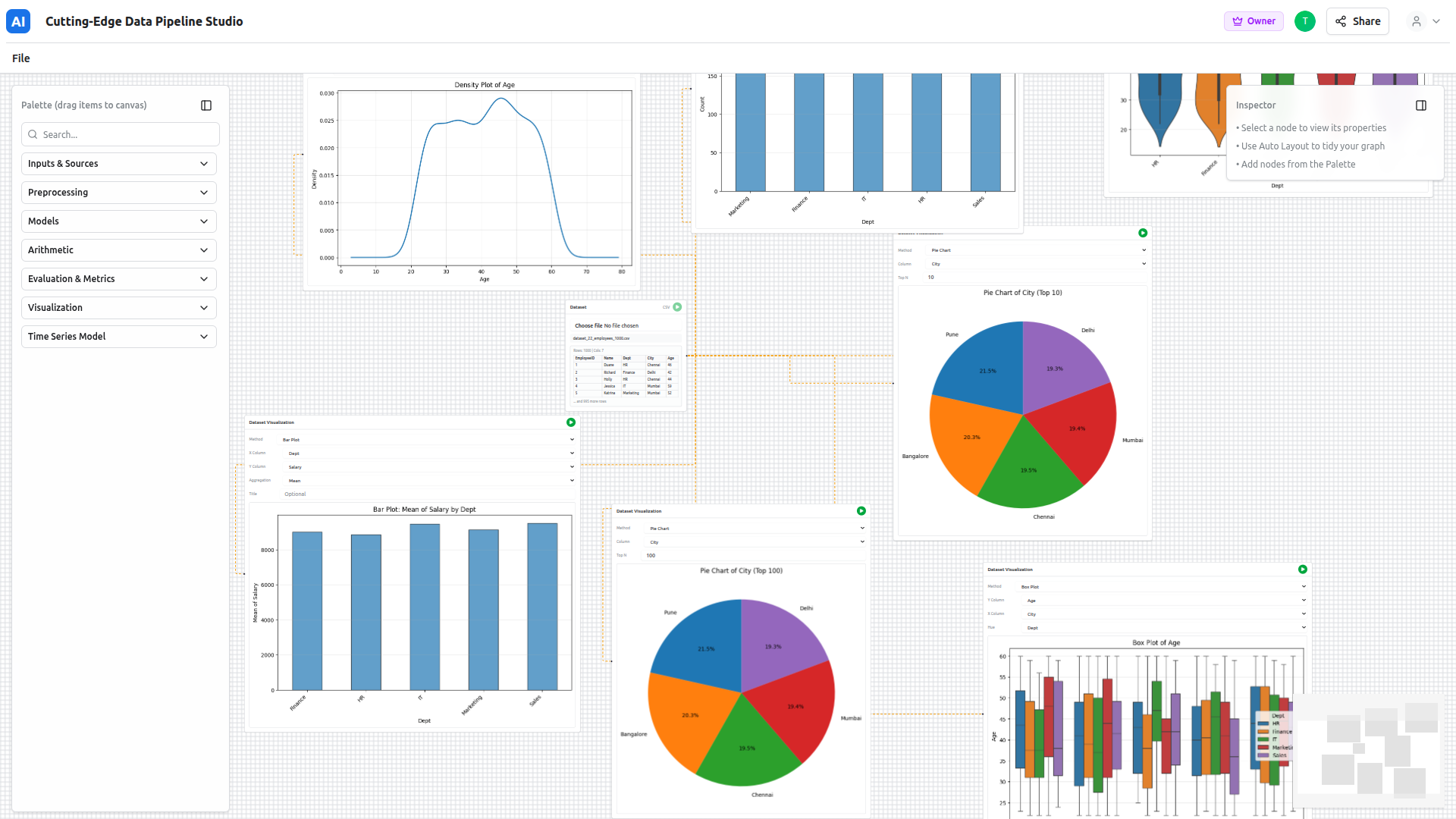 AI Lab gallery image
