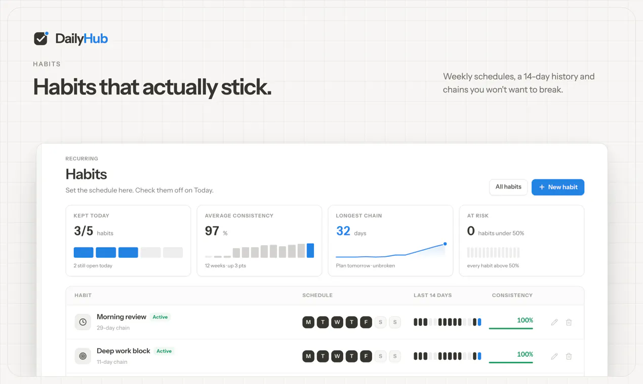 DailyHub screenshot 6