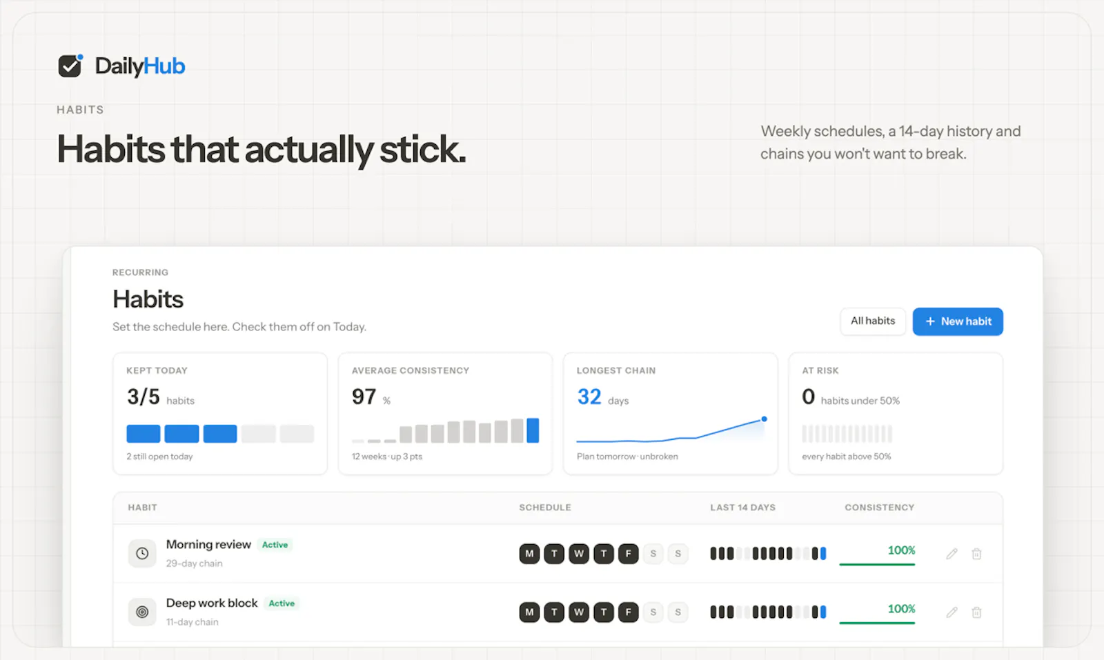 DailyHub screenshot 7