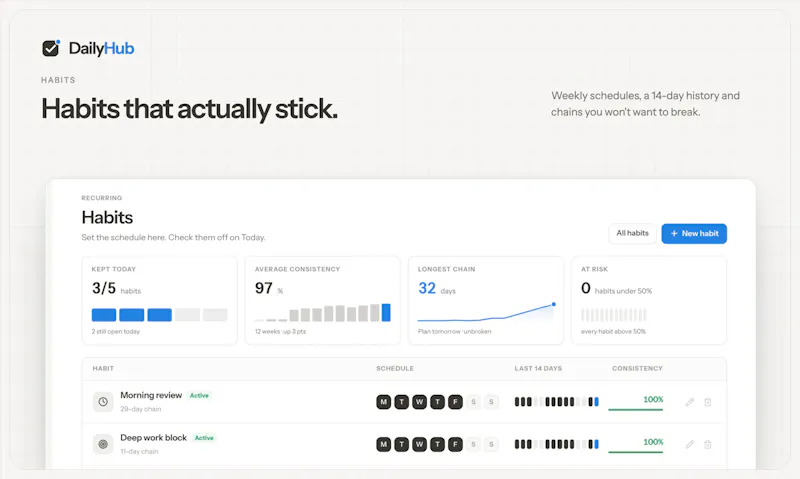 DailyHub screenshot 7
