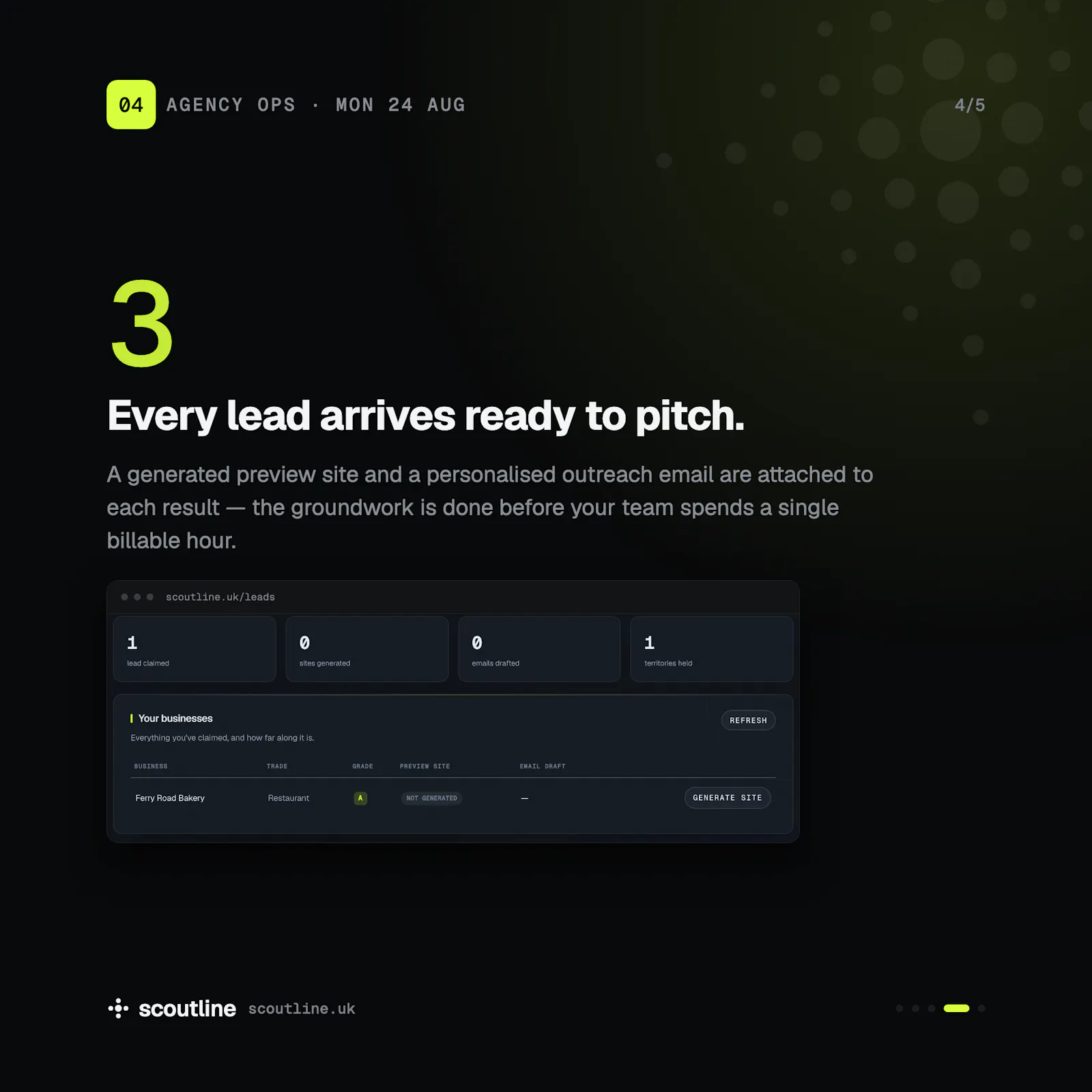 Scoutline screenshot 7