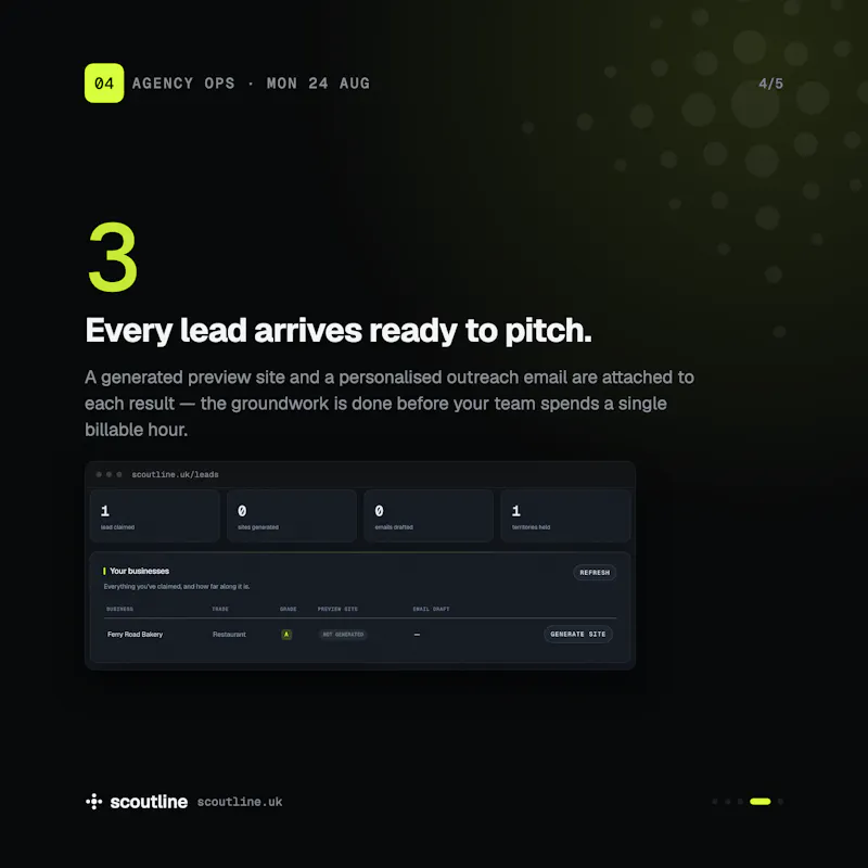 Scoutline screenshot 7