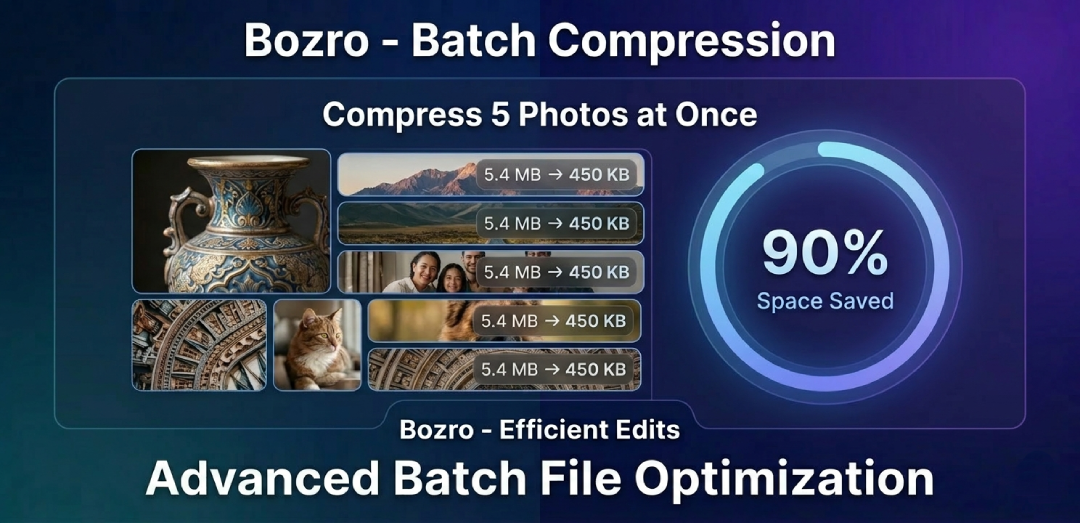 Bozro: AI Image Compressor & BG Remover gallery image