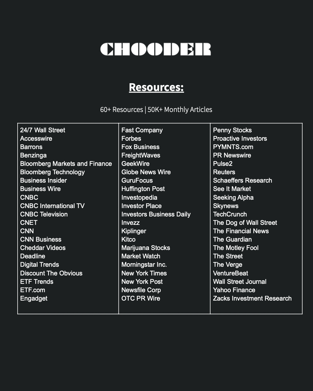 CHOODER gallery image