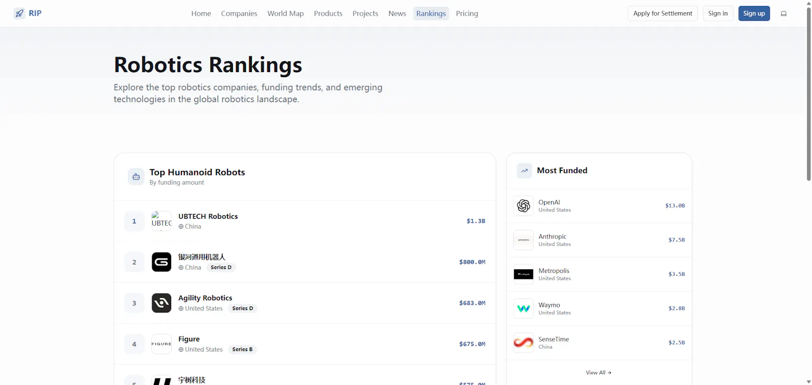 Robotics Intelligence Platform screenshot 3