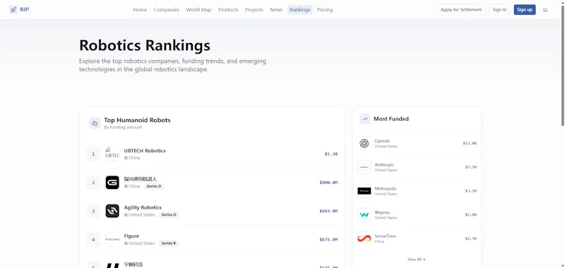 Robotics Intelligence Platform screenshot 3