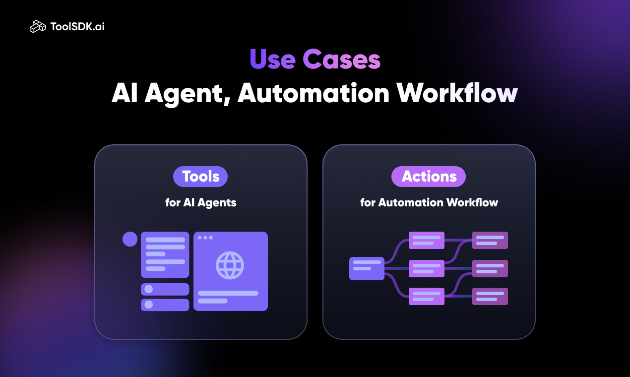 ToolSDK.ai media 3