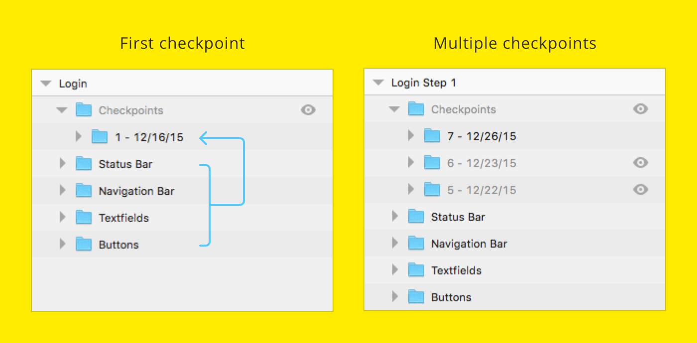 Checkpoints Plugin for Sketch gallery image
