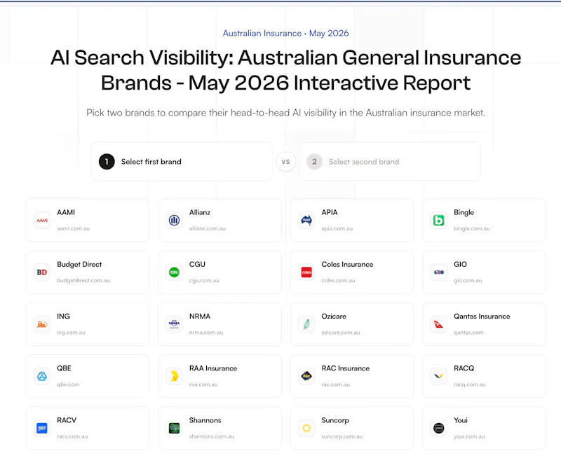 Australian Insurance Brands - AI Ranks screenshot 2