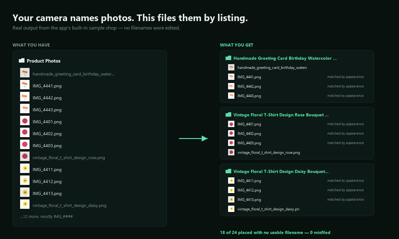 Etsy Photo Organizer gallery image