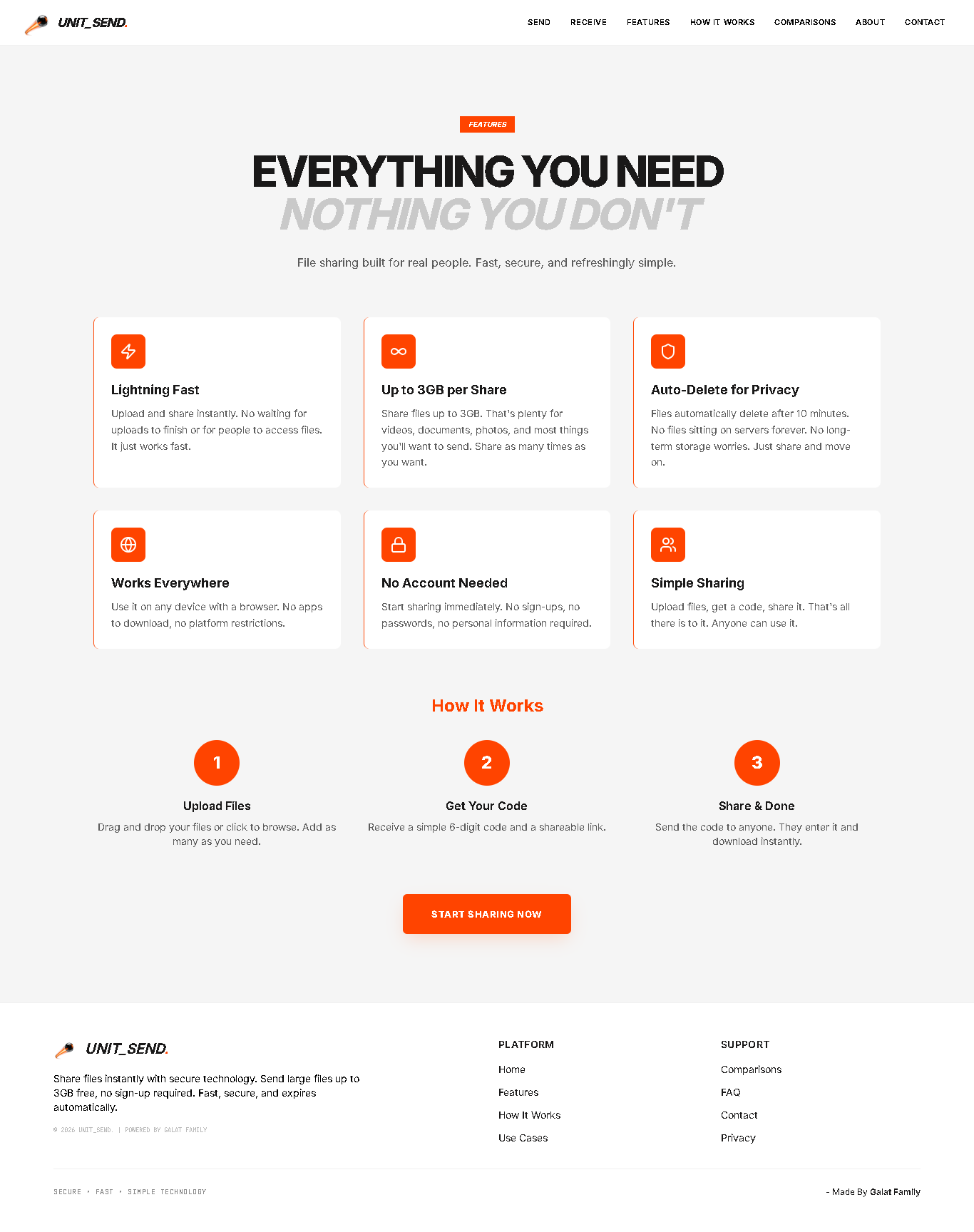 UNIT_SEND - Screenshot 2 showing product features and functionality