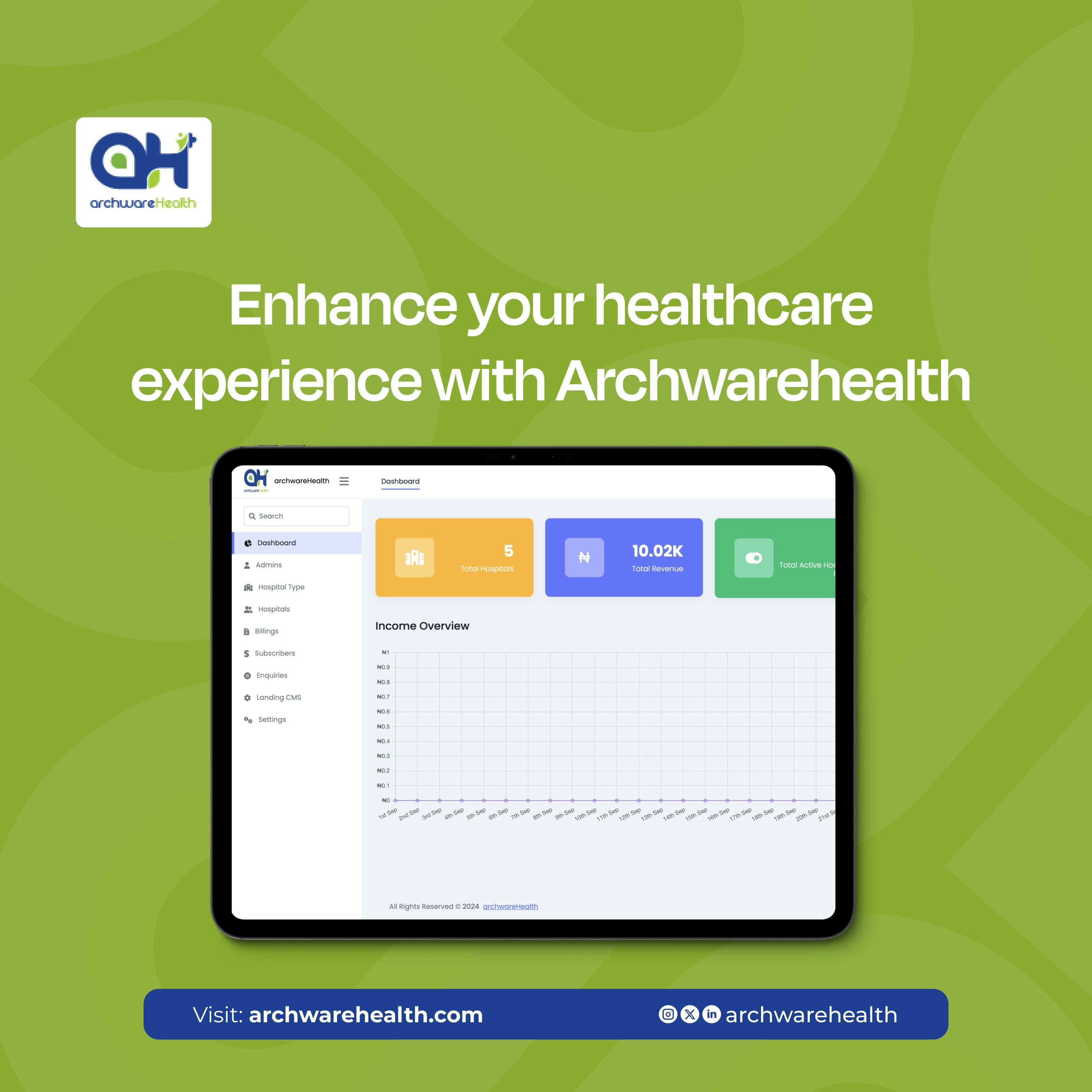 ArchwareHealth media 3