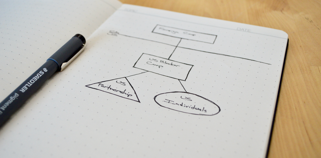 The Modern Ledger gallery image