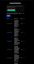 ShieldNet DLX7 gallery image