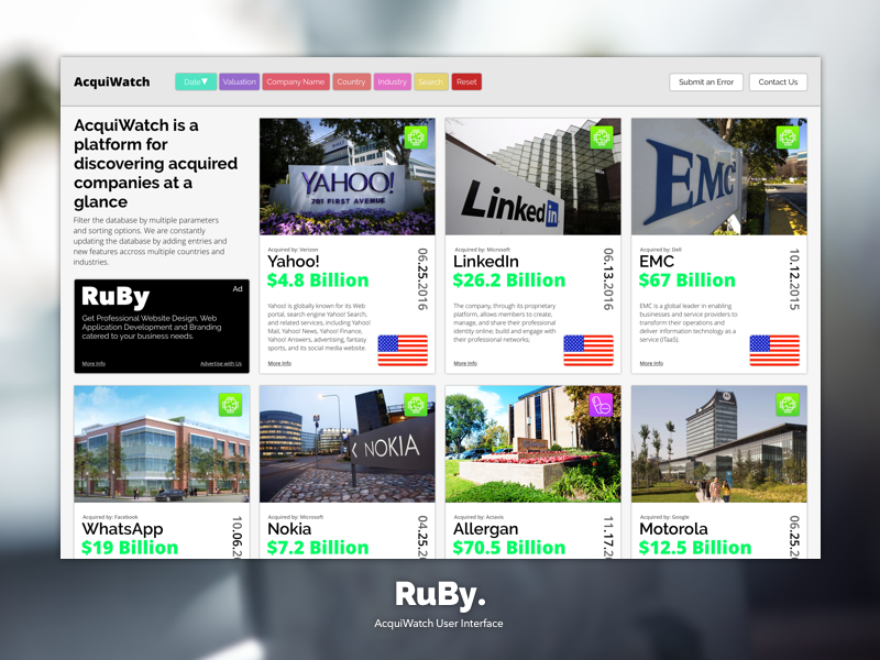 AcquiWatch gallery image