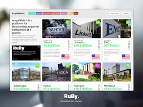 AcquiWatch gallery image