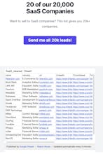 Damn Good Leads gallery image