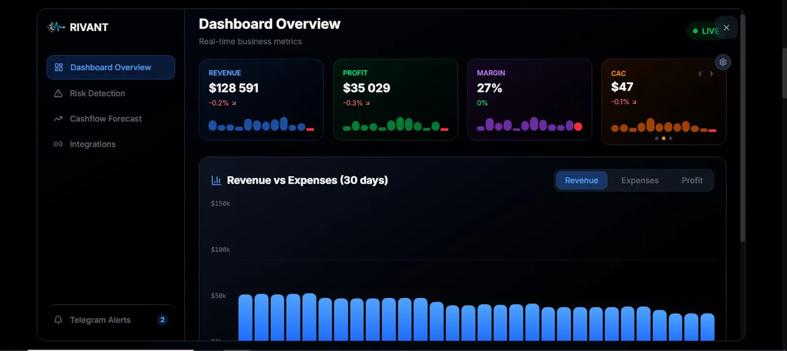 RIVANT screenshot 3