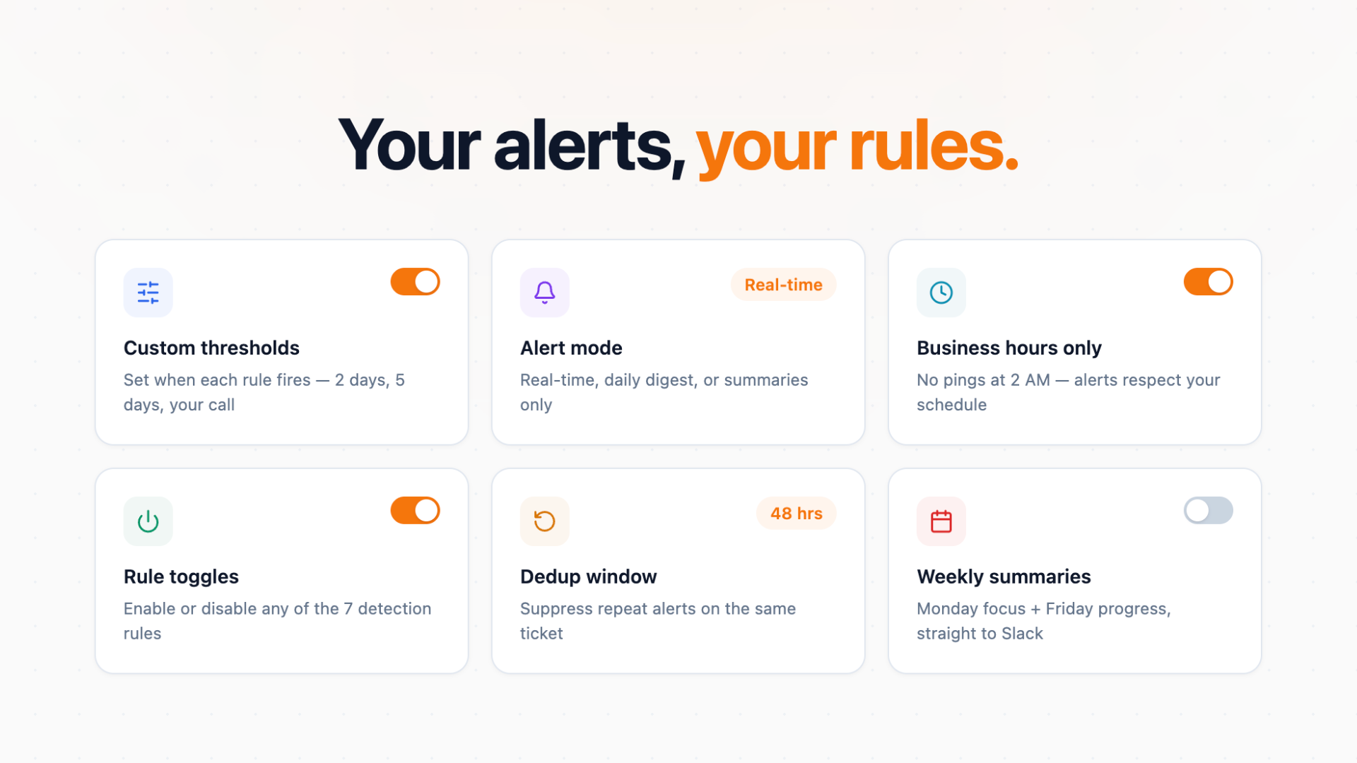 Upwarn - Screenshot 4 showing product features and functionality