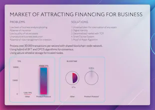 Product protocol gallery image