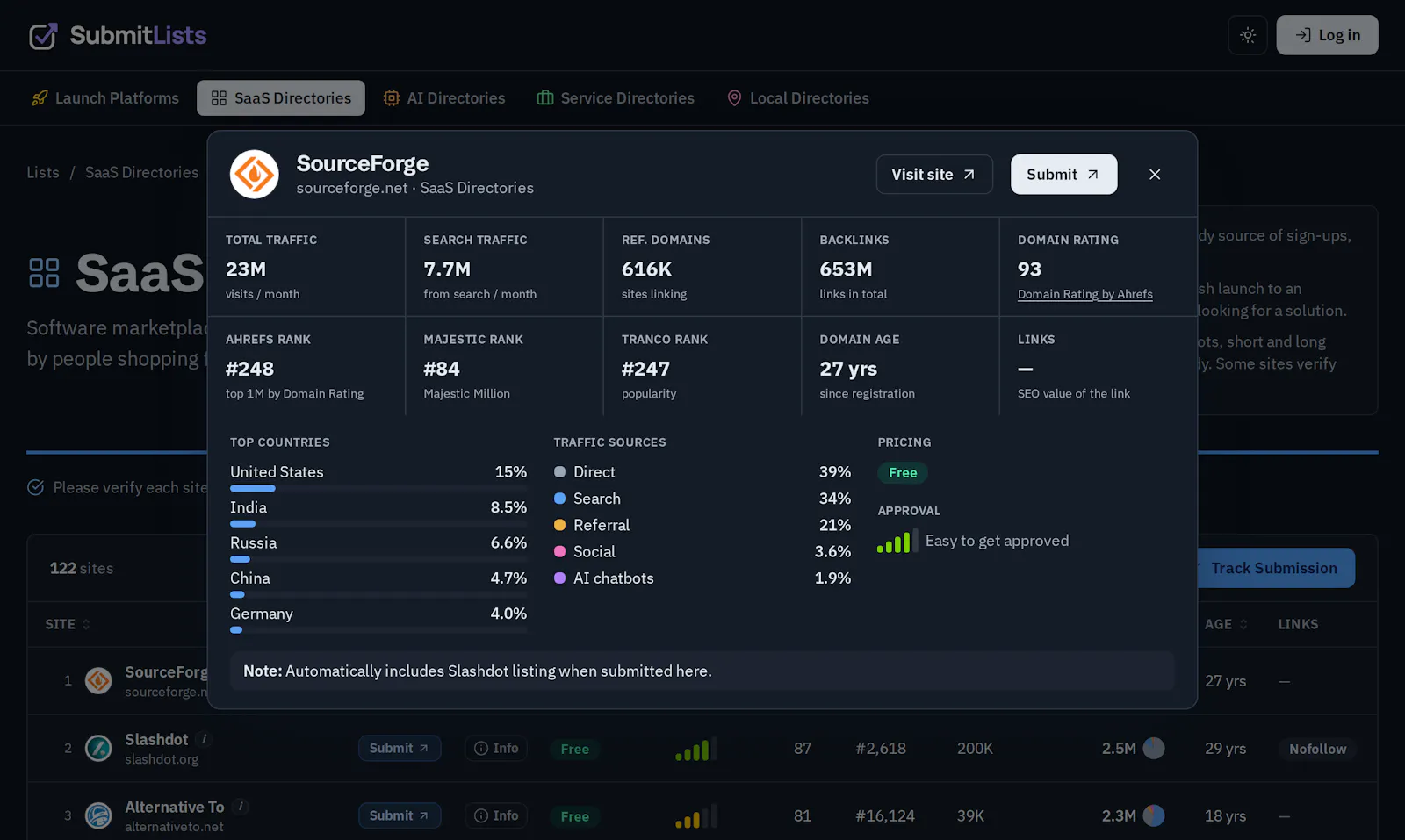SubmitLists screenshot 10