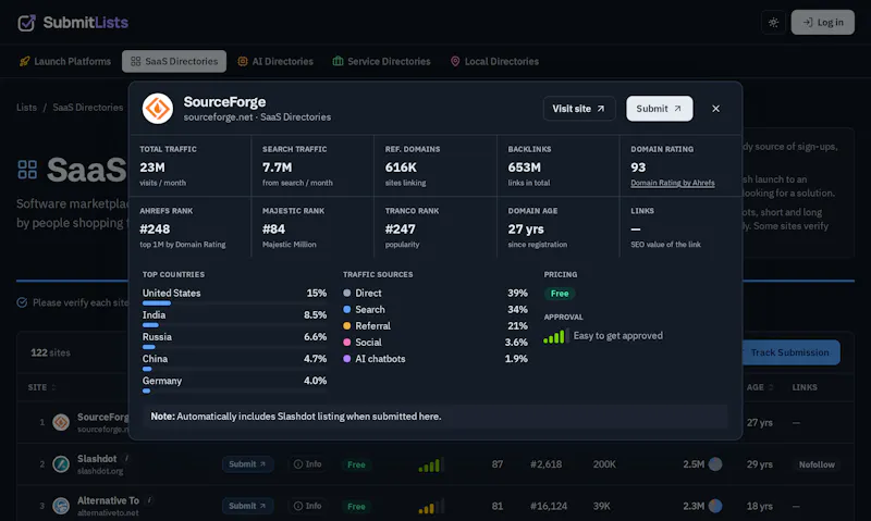SubmitLists screenshot 10