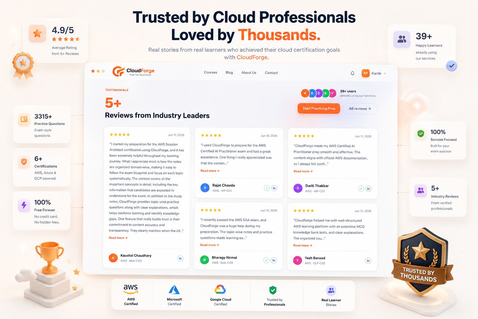 CloudFordge gallery image