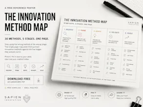 Innovation Method Map gallery image