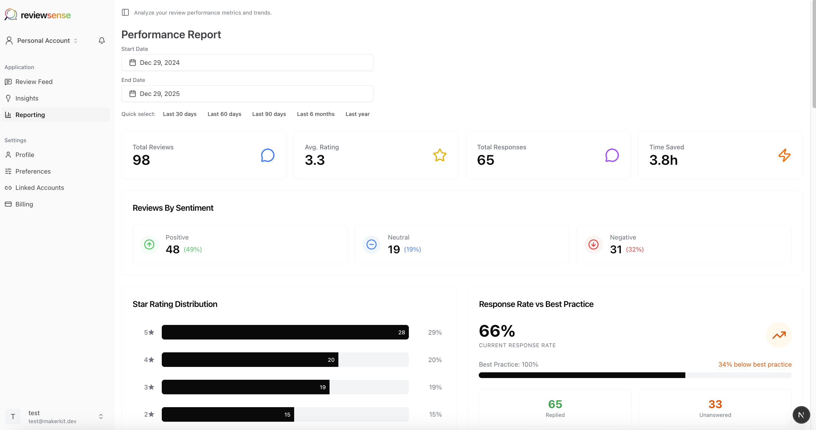ReviewSense AI gallery image