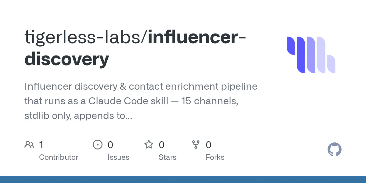 Influencer Discovery gallery image