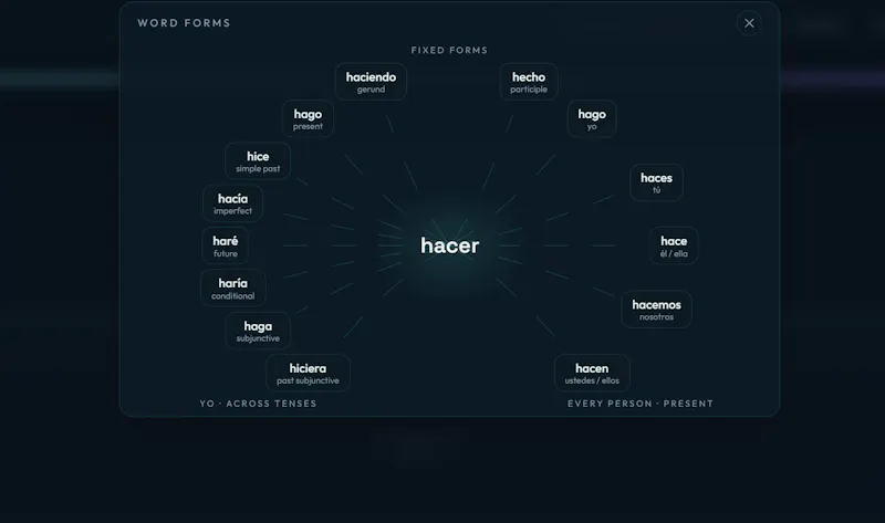 Dictoterix screenshot 4