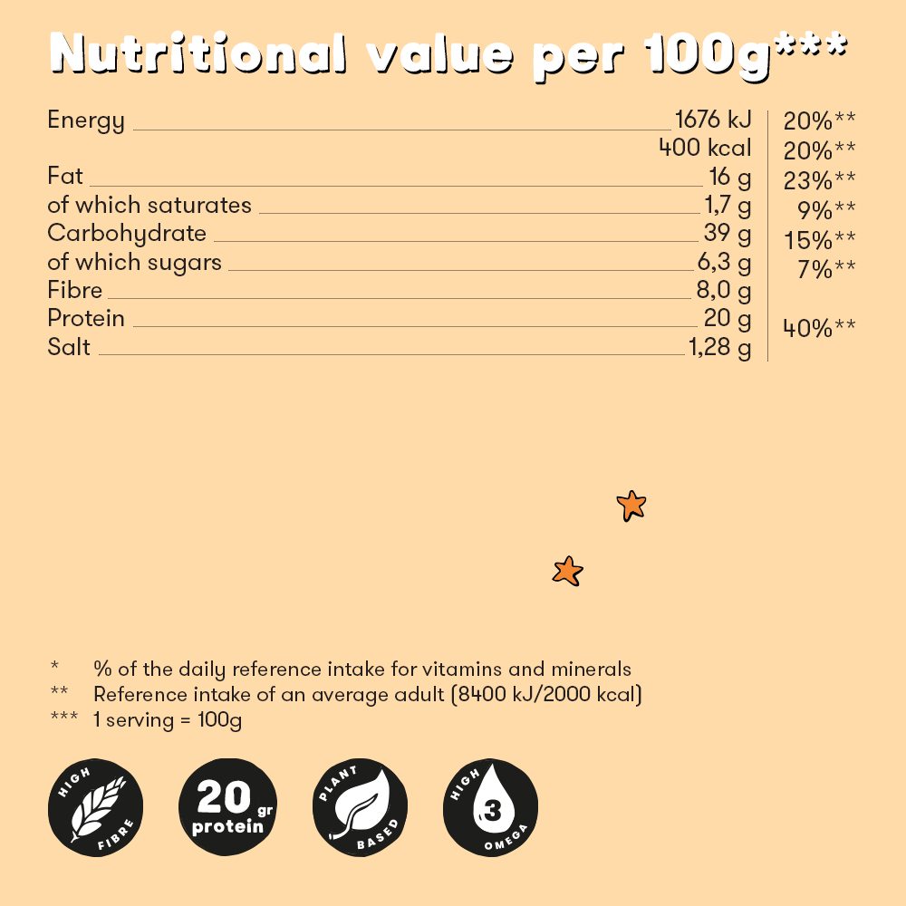 Twennybar gallery image