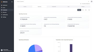 Crawfield & Dutton gallery image