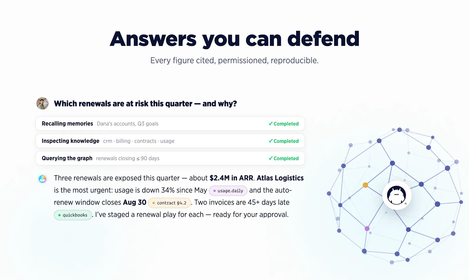 Fluree AI screenshot 4