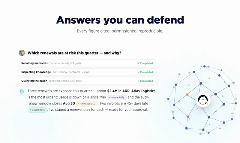 Fluree AI screenshot 4